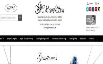 Accusantium consequuntur modi